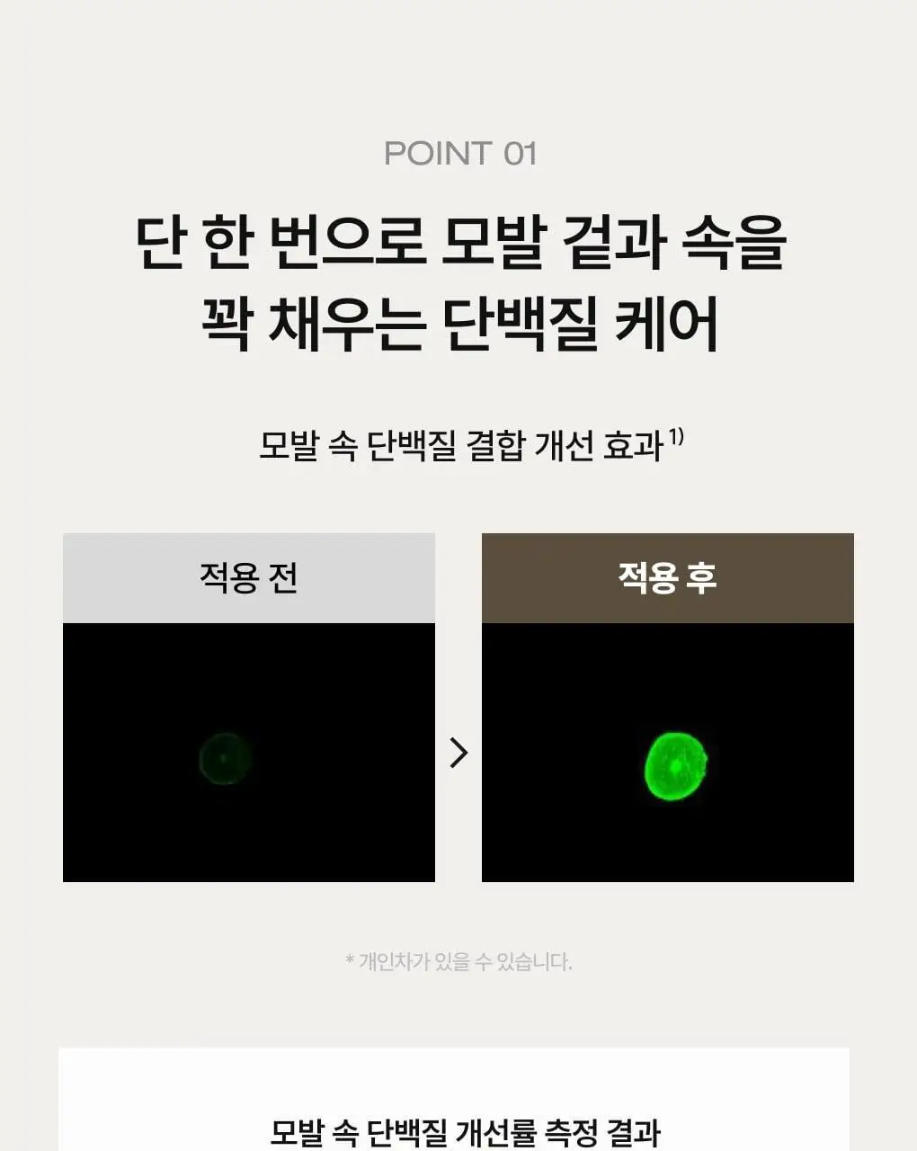 [성분천재/모발탄력] 청미정 흑곡 샴푸 500ml (단품/기획) 상세페이지 8